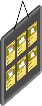 ボード（カード）